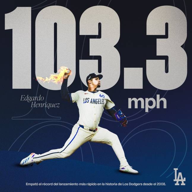LA 다저스 구단은 17일(한국시간) 공식 SNS에 에드가르도 엔리케스가 시속 103.3마일을 던졌음을 알렸다. /사진=LA 다저스 구단 공식 SNS 갈무리