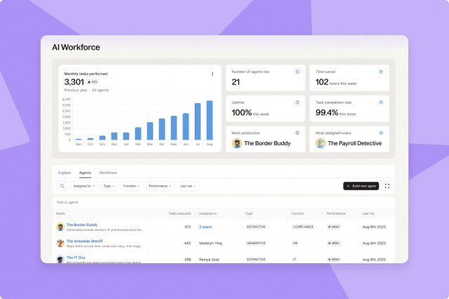 AI 통합 허브 'AI 워크포스'(이미지=딜)