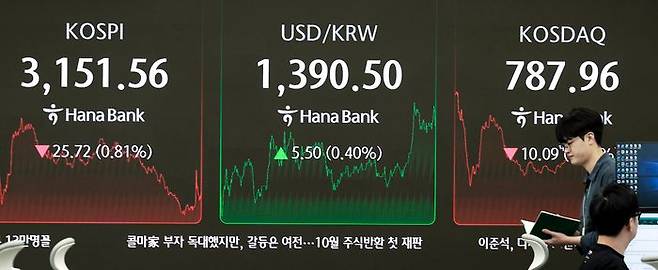 19일 서울 중구 하나은행 딜링룸에서 직원들이 업무를 보고 있다. ⓒ뉴시스