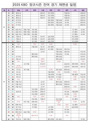 프로야구 잔여 경기 일정. KBO 제공