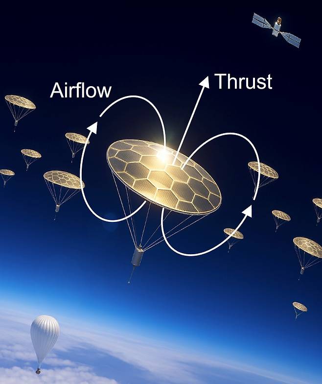 초경량 나노구조체를 이용한 자가부상 비행체 연구 이미지. 부경대 제공