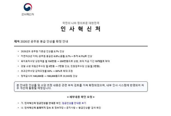 서울시 사이버안전센터가 해킹 메일 훈련을 위해 임의로 제작한 허위 문서. 사진 제공= 서울시 사이버안전센터