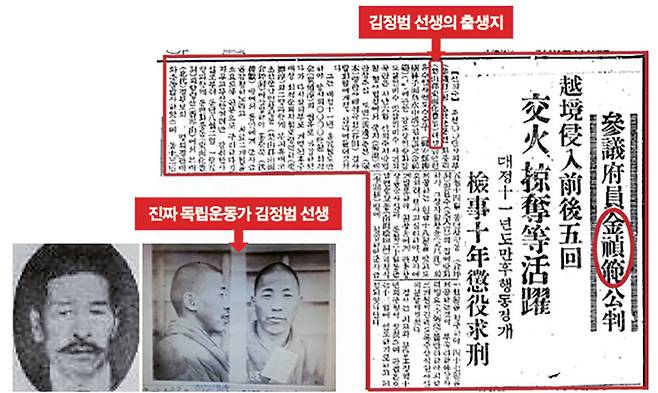 김정수와 김정범 선생의 공훈록에 같은 공적으로 올라있는 동아일보 1933년 2월8일자 기사. 김정수(왼쪽 사진)와 김정범 선생의 실물 사진 ⓒ사진=정락인