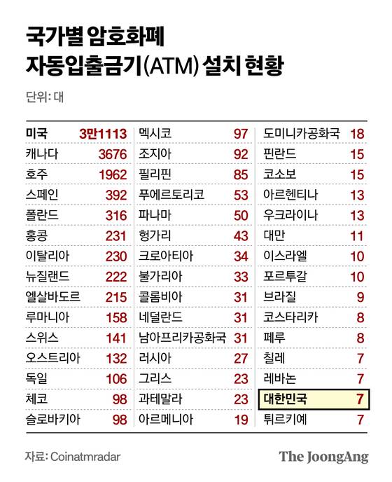 정근영 디자이너