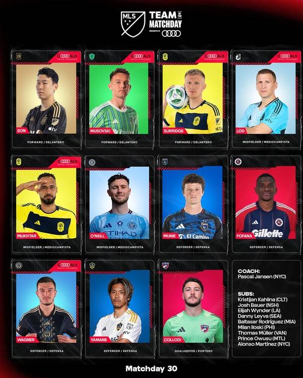 2025 미국 메이저리그사커 30라운드 주간 베스트팀. MLS 공식 X 캡처
