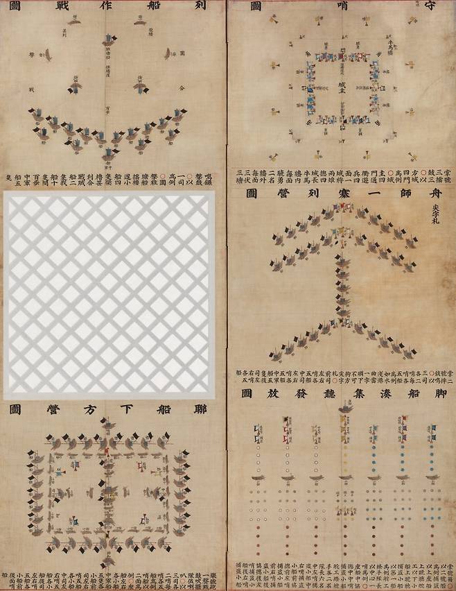 영진총도 병풍(국립고궁박물관)