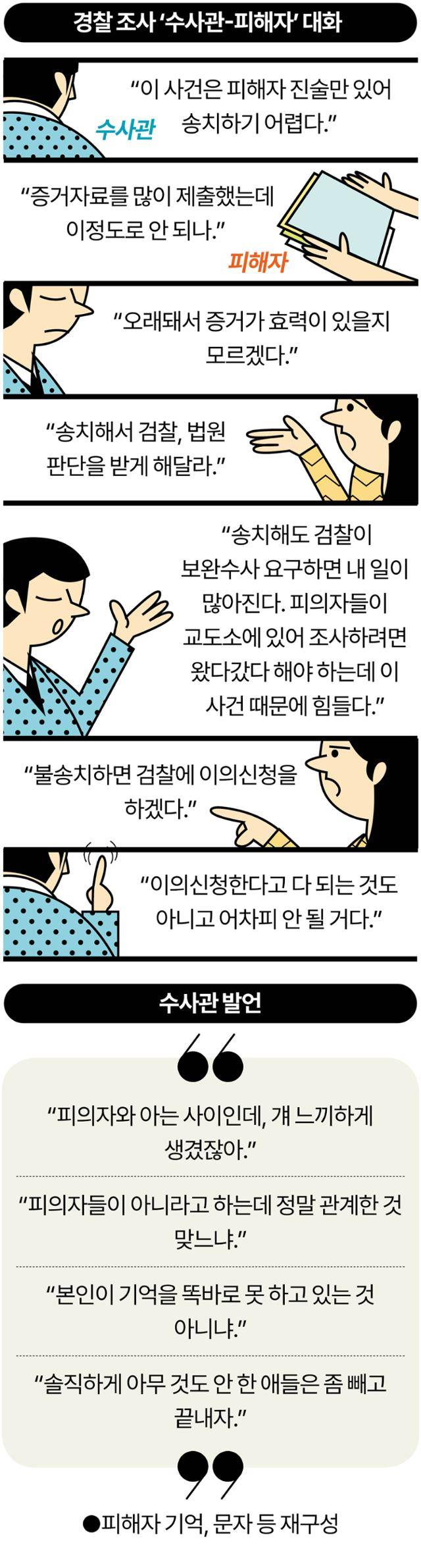 그래픽=강준구 기자