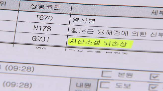 온열질환 산재 노동자 재해조사서(자료제공: 김주영 더불어민주당 의원실)