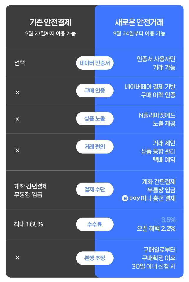 (네이버 카페 캡처)