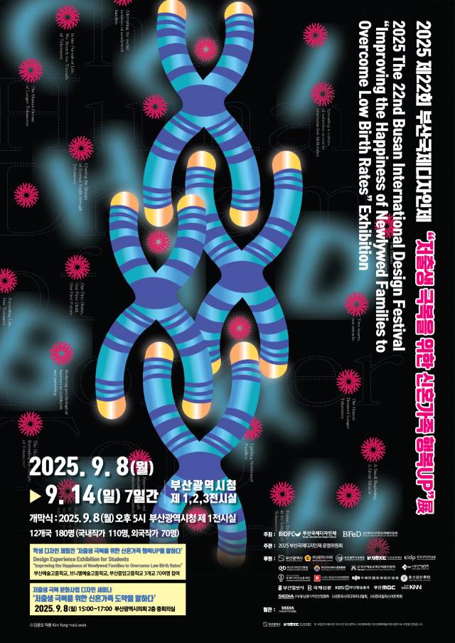 2025 제22회 부산국제디자인제 ‘저출생 극복을 위한 신혼가족 행복UP’전 포스터. 부산국제디자인제 제공