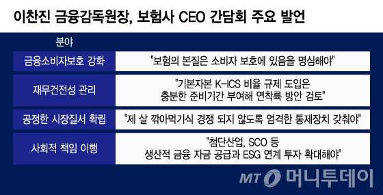 이찬진 금융감독원장, 보험사 CEO 간담회 주요 발언/그래픽=윤선정