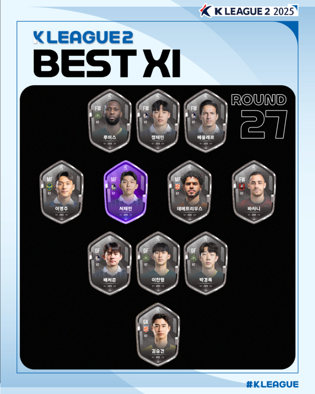 사진=한국프로축구연맹