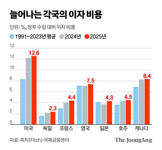 신재민 기자