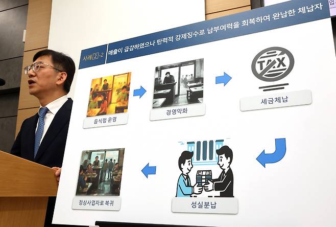 국세청 안덕수 징세법무국장이 4일 정부세종청사 국세청 기자실에서 모든 체납자 실태확인을 위한 '국세 체납관리단' 추진과 관련한 설명을 하고 있다. 연합뉴스