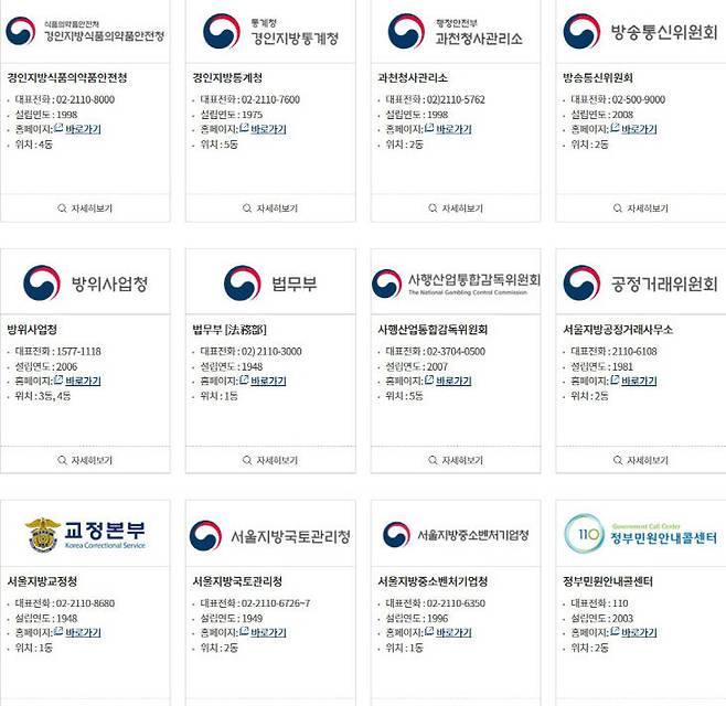 법무부는 정부과천청사 입주 기관에 포함돼 있다. 사진=정부청사관리본부 누리집 갈무리.