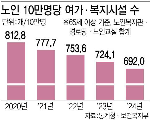 (그래픽=김정훈 기자)