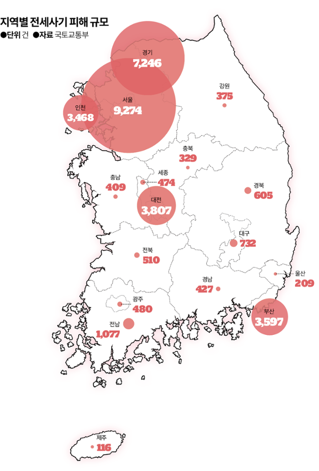 그래픽=김대훈 기자