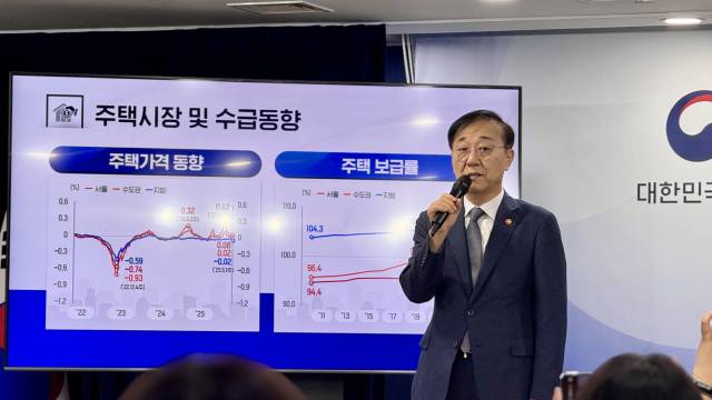 정부는 7일 서울 종로구 정부서울청사에서 부동산관계장관회의를 열고 이재명 정부의 사실상 첫 부동산 대책인
