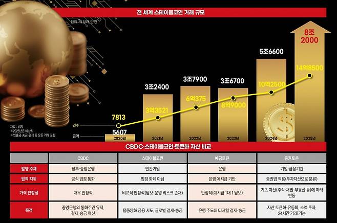그래픽=박명규 기자