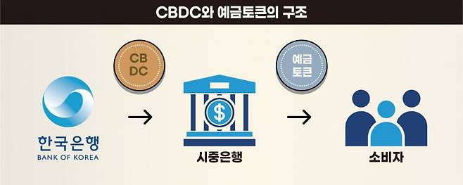 그래픽=박명규 기자