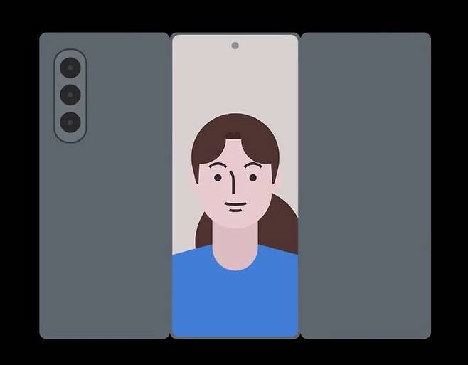 삼성전자의 트라이폴드폰은 기기를 펼쳤을 때 외부 커버 화면이 가운데 위치하고, 양옆의 화면이 문처럼 안쪽으로 접히는 형태가 될 전망이다. (사진=IT팁스터 테크하이스트 X 캡처) *재판매 및 DB 금지