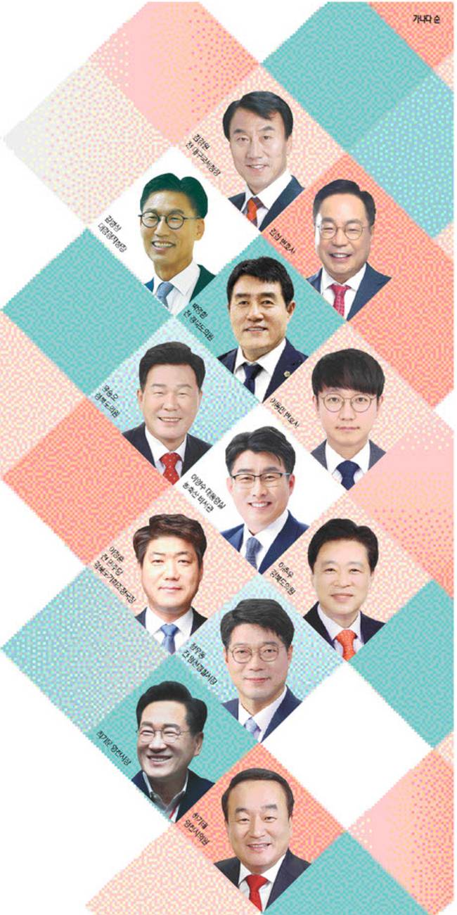 ▲ 2026 지방선거 누가 뛰나-영천시장