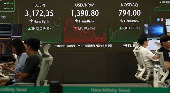 서울 중구 하나은행 딜링룸 전광판에 지수가 표시 되고 있다(자료사진). ⓒ뉴시스