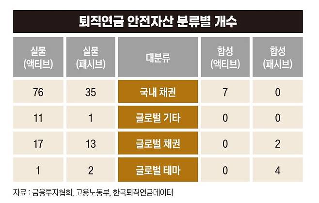 그래픽=정다운 기자