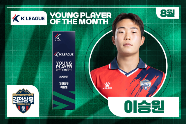 김천 상무 미드필더 이승원이 2025시즌 8월 ‘이달의 영플레이어 상’을 수상했다./프로축구연맹