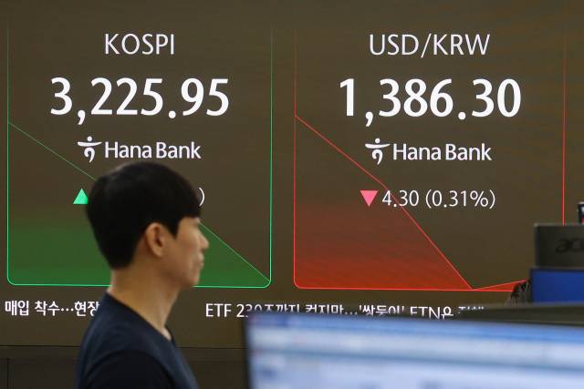 9일 오전 서울 중구 하나은행 본점 딜링룸 현황판에 코스피, 원·달러 환율이 표시돼 있다. 이날 코스피는 전장보다 11.72포인트(0.36%) 오른 3,231.31로 시작했다. 연합뉴스