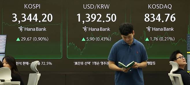 11일 오후 서울 중구 하나은행 본점 딜링룸에서 딜러들이 업무를 수행하고 있다. ⓒ뉴시스