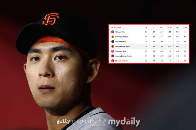 이정후. /게티이미지코리아