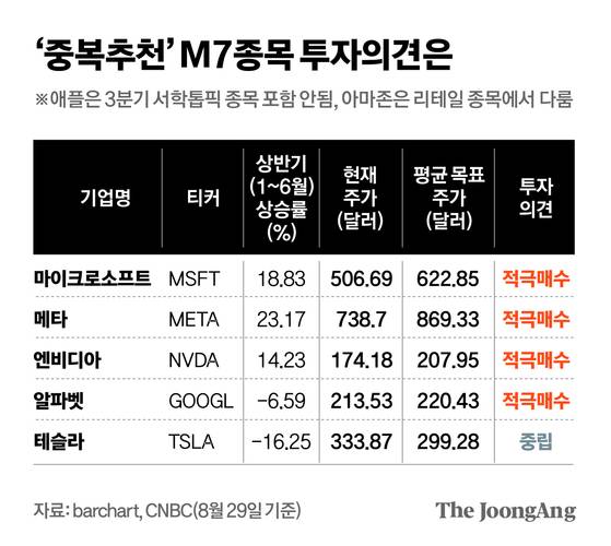 박경민 기자