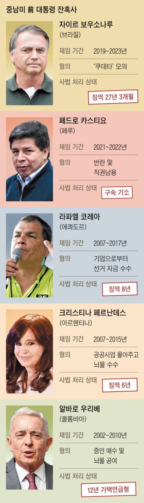 그래픽=김성규