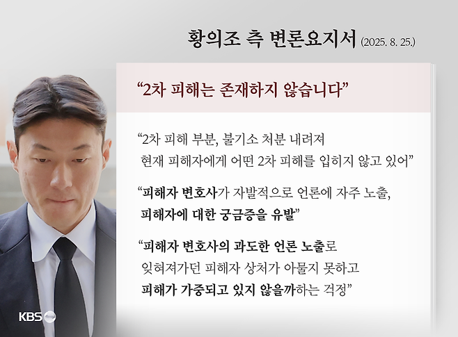 황 씨 측 변론요지서 내용. 이해를 돕기 위해 재구성.