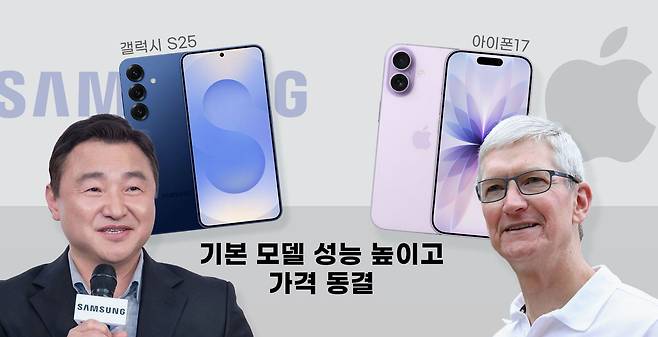 그래픽=정서희