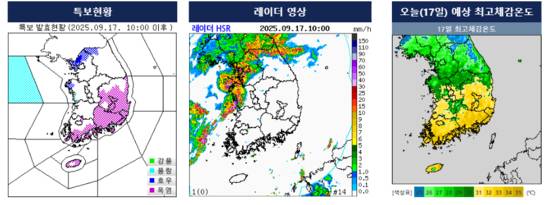 17일 오전 10시 기준 기상청 특보현황과 레이더 영상. 오른쪽은 17일 예상 최고체감온도. 기상청 제공