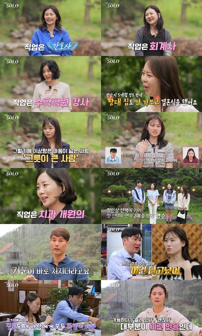 17일(수) 방송한 SBS Plus와 ENA의 리얼 데이팅 프로그램 ‘나는 SOLO’에서는 28기 솔로녀들이 ‘자기소개 타임’으로 베일을 벗는가 하면, ‘첫 데이트’ 선택에 돌입하는 모습이 펼쳐졌다. 그 결과 영수가 영숙, 영자, 정숙의 표를 받으며 ‘3:1 데이트’의 주인공이 됐으며, 영식-경수가 ‘0표’로 고독정식을 확정지어 아쉬움을 삼켰다. SBS Plus·ENA 공동 제작 예능 ‘나는 SOLO’는 ‘치과의사’ 정희→‘학원강사’ 순자·옥순까지 28기 돌싱녀들의 스펙이 대공개됐다. 또한, 영수는 ‘첫 데이트’ 선택서 영숙-영자-정숙 몰표 받으며 ‘올킬남’에 등극했다. ‘삼남매 맘’ 현숙은 청순한 플로리스트 이미지 벗고 팜므파탈 변신을 하며 “끼 감출 수 없어…내게 호감 있으면 다 내 걸로 만들어” 라고 상철에 강력 어필했다. 28기 돌싱들의 아찔한 로맨스는 24일(수) 밤 10시 30분 SBS Plus와 ENA에서 방송하는 ‘나는 SOLO’에서 이어진다. 나는솔로 28기 돌싱녀 스펙 (사진: SBS Plus, ENA)