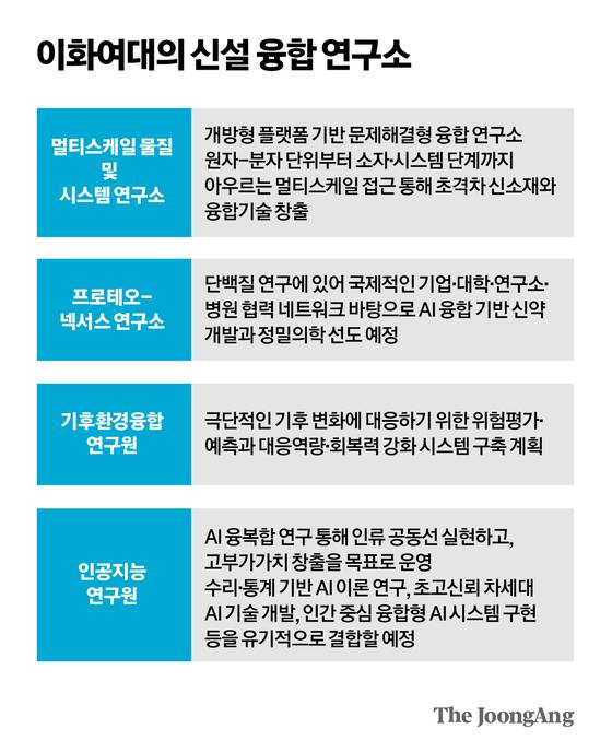 박경민 기자