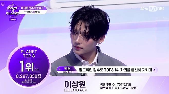 Mnet ‘보이즈 2 플래닛’