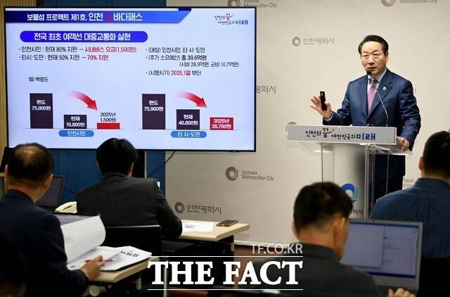 유정복 인천시장이 24일 시청 브리핑룸에서 '인천 i 바다패스, i 플러스 차비 드림' 정책을 발표하고 있다./인천시