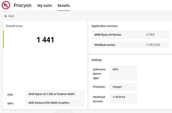 프로키온 AI 컴퓨터 비전 벤치마크 실행 결과 / 출처=IT동아