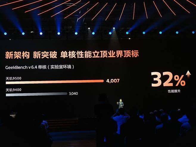 "애플 뺨치네" 미디어텍, 새 AP ‘디멘시티 950