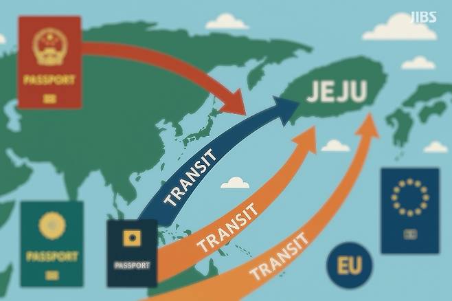 국적별로 다른 루트와 여행 패턴이 제주를 허브로 교차하는 모습을 이미지화한 모습.
