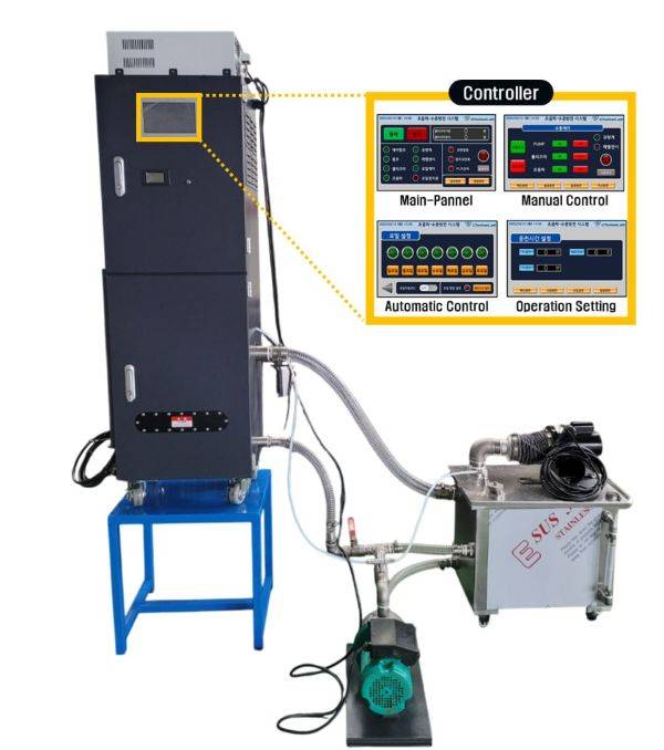 주식회사 초이스랩의 대표 기술인 초음파수중방전 시스템