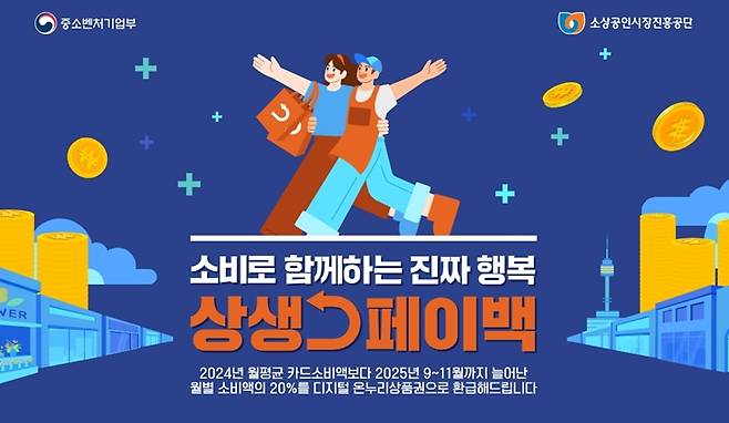 상생페이백 누리집 첫 화면. (출처=상생페이백 누리집)
