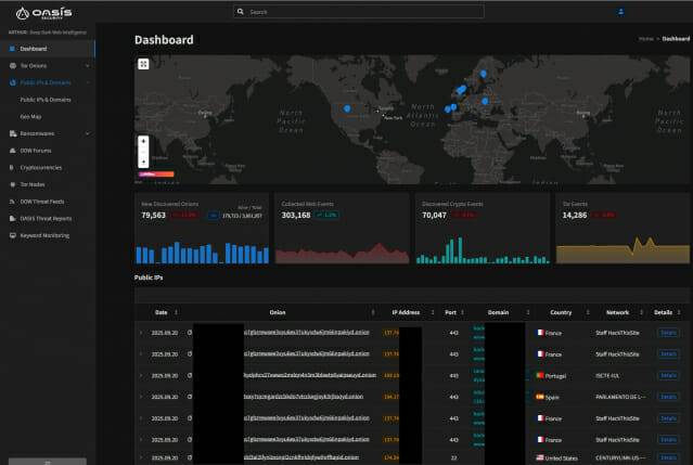 ARTHUR 서비스화면. (사진=오아시스시큐리티)