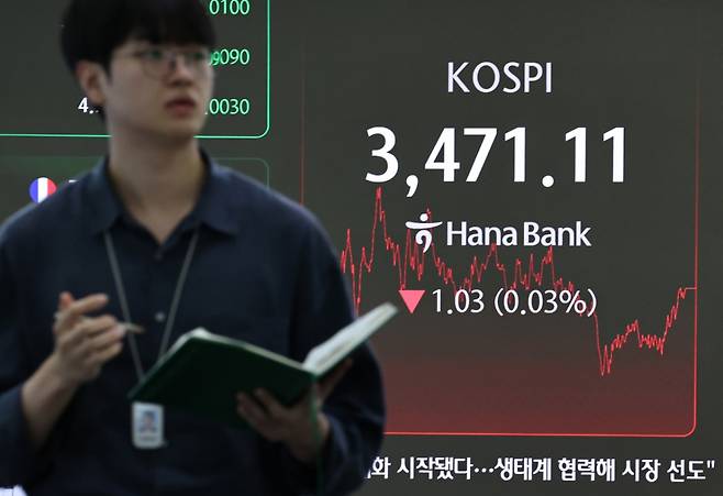(서울=뉴스1) 구윤성 기자 = 25일 오후 서울 중구 하나은행 본점 딜링룸 전광판에 코스피 종가가 표시되고 있다. 이날 코스피는 전 거래일 대비 1.03포인트(0.03%) 하락한 3471.11에 장을 마쳤다. 코스닥 지수도 전일 대비 8.46포인트(0.98%) 하락한 852.48에 장을 마감했다. 원달러환율은 오후 3시 33분 기준 달러당 1400.7원에 거래되고 있다. 2025.9.25/뉴스1 Copyright (C) 뉴스1. All rights reserved. 무단 전재 및 재배포, AI학습 이용 금지. /사진=(서울=뉴스1) 구윤성 기자