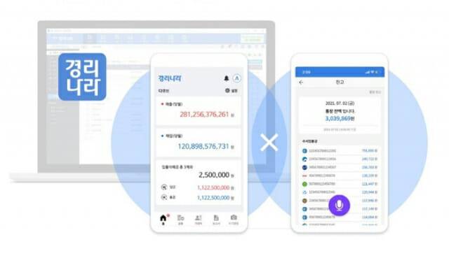 웹케시 AI 경리나라 (사진=웹케시)