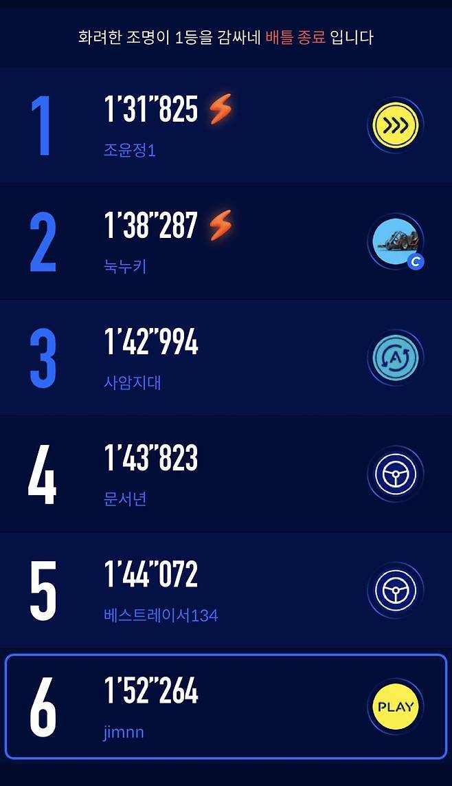 9.81파크 제주 전용 앱 내 레이싱 순위. 사진=신지민 기자